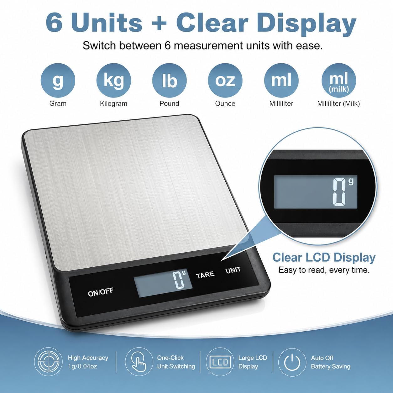 15KG/33LB USB-wiederaufladbare – Kitchen Baking Unit Bewertung und Preis
